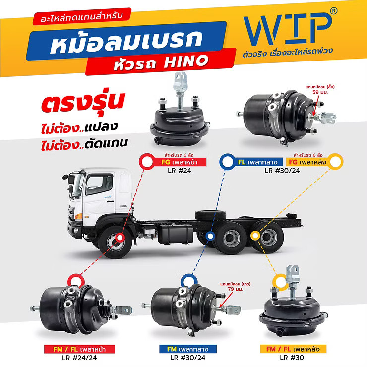 wellinterparts