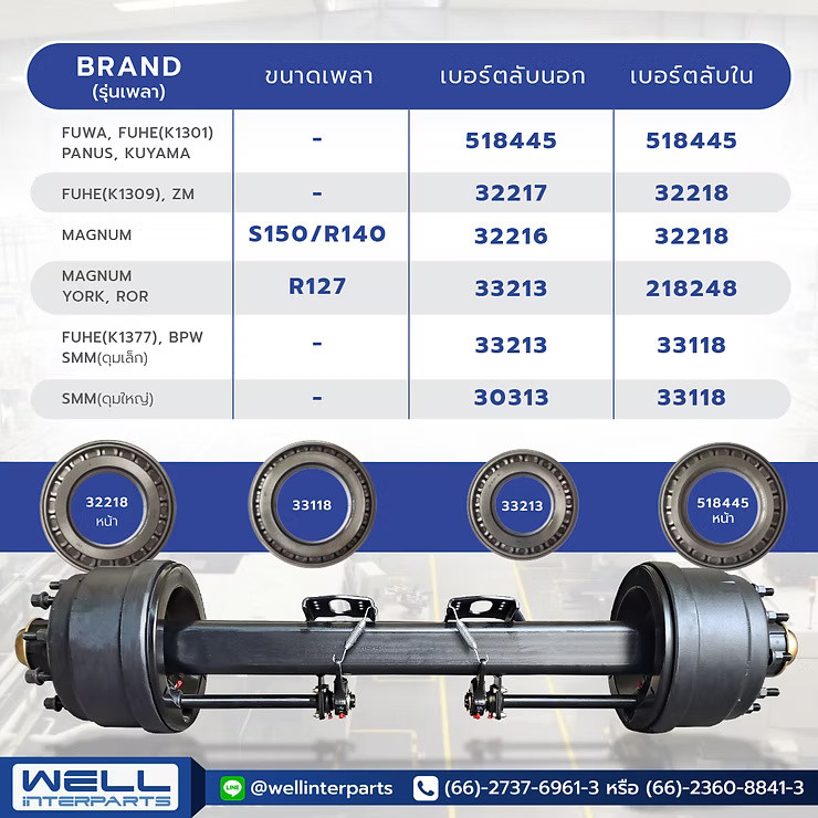 wellinterparts