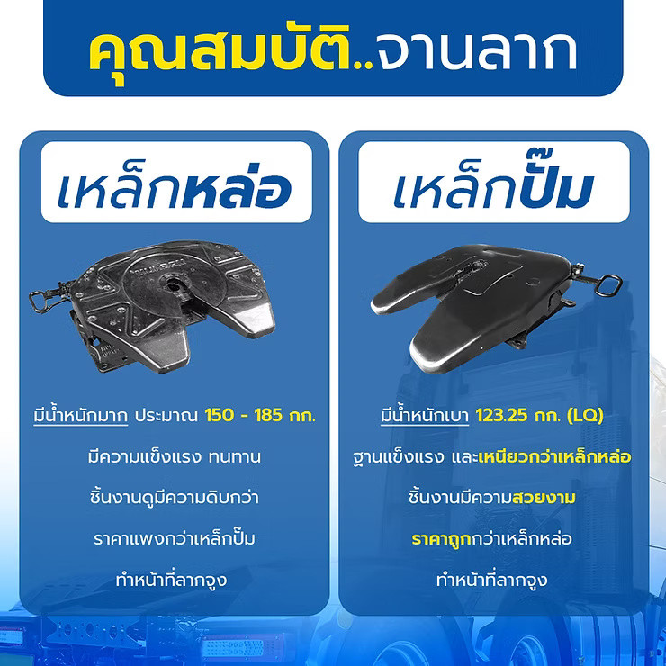 wellinterparts