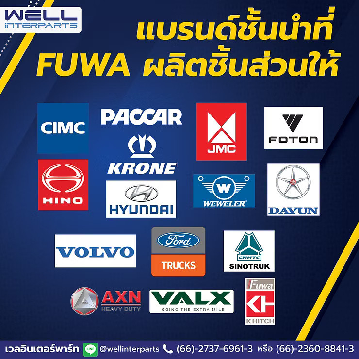 wellinterparts