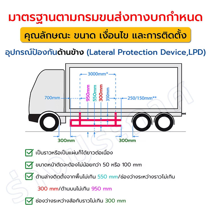 wellinterparts