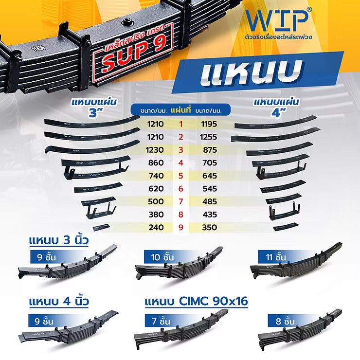 wellinterparts