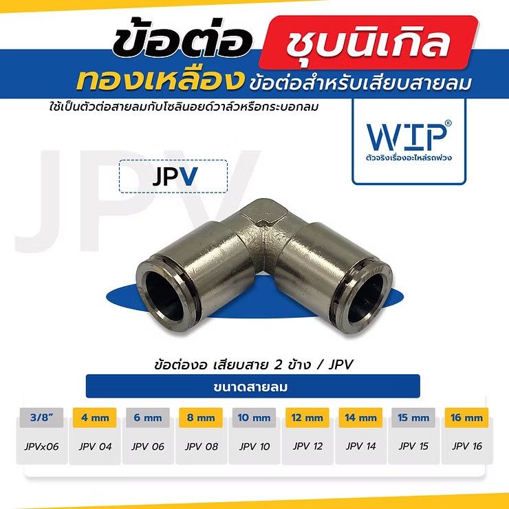 wellinterparts