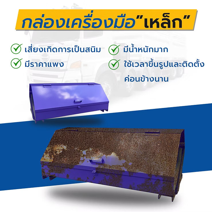 wellinterparts