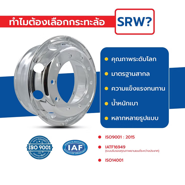 wellinterparts