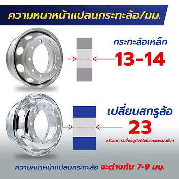 wellinterparts