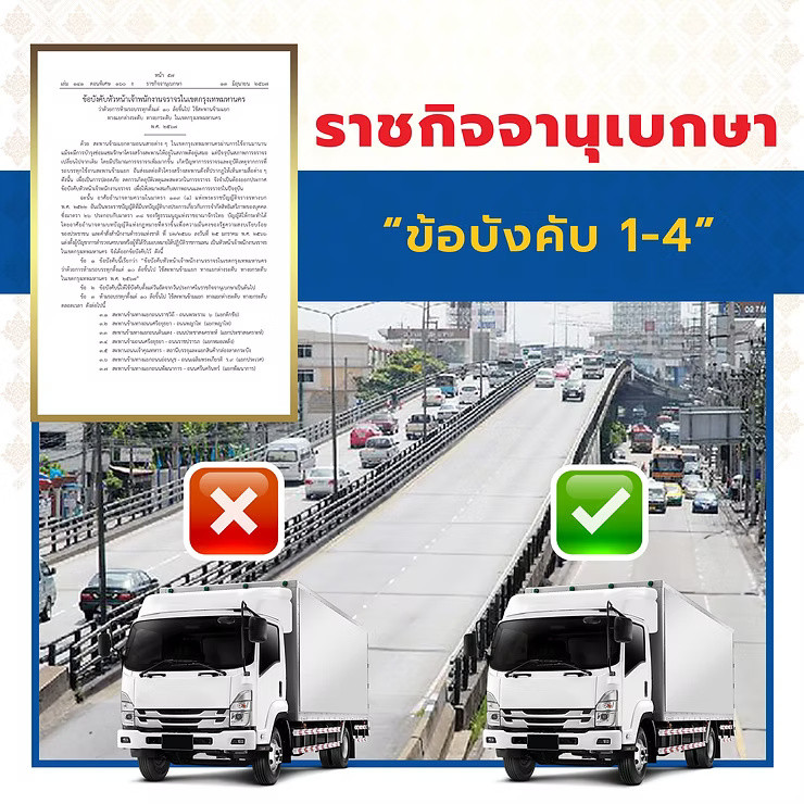 wellinterparts