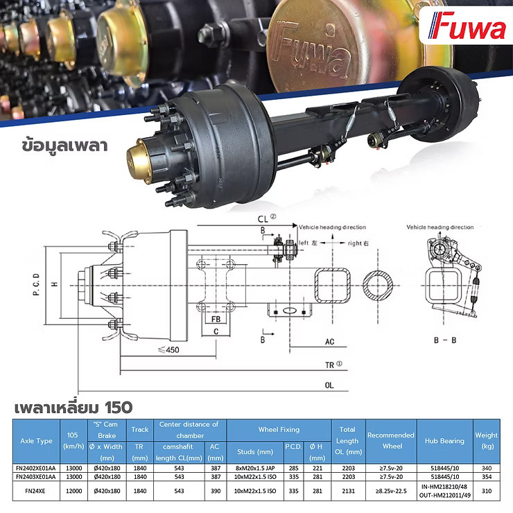 wellinterparts