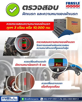 wellinterparts