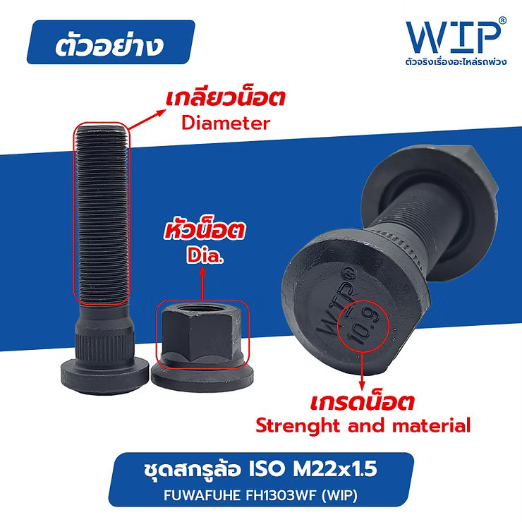 wellinterparts