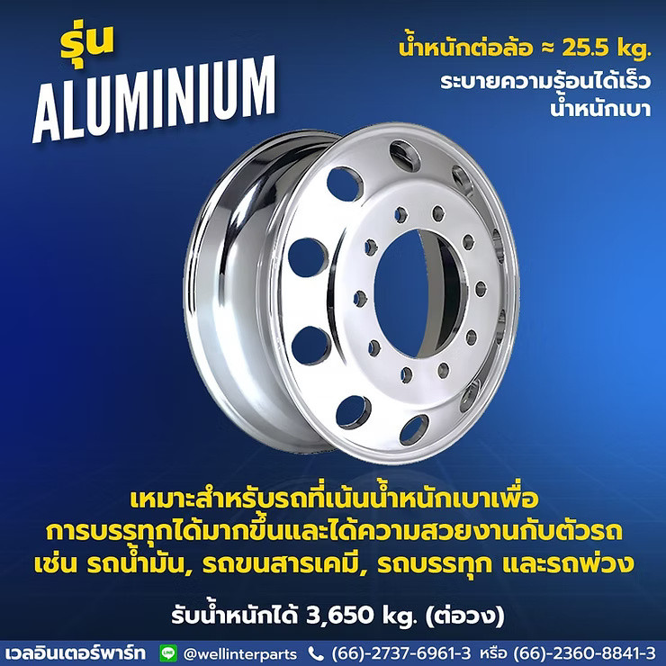 wellinterparts