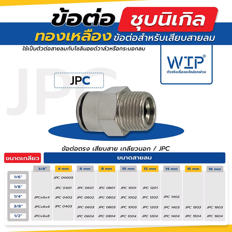 wellinterparts