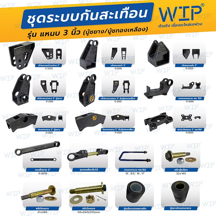 wellinterparts