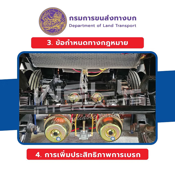 wellinterparts