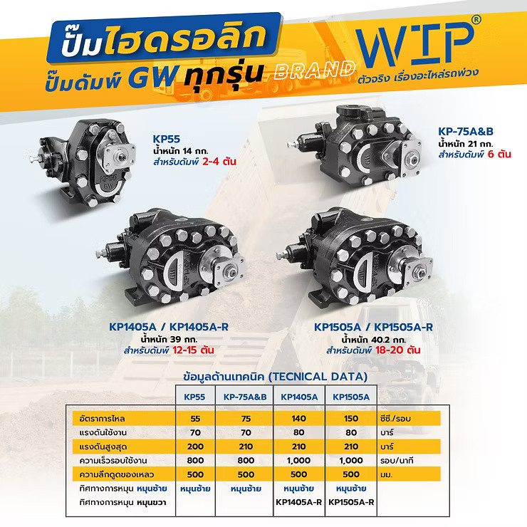 wellinterparts