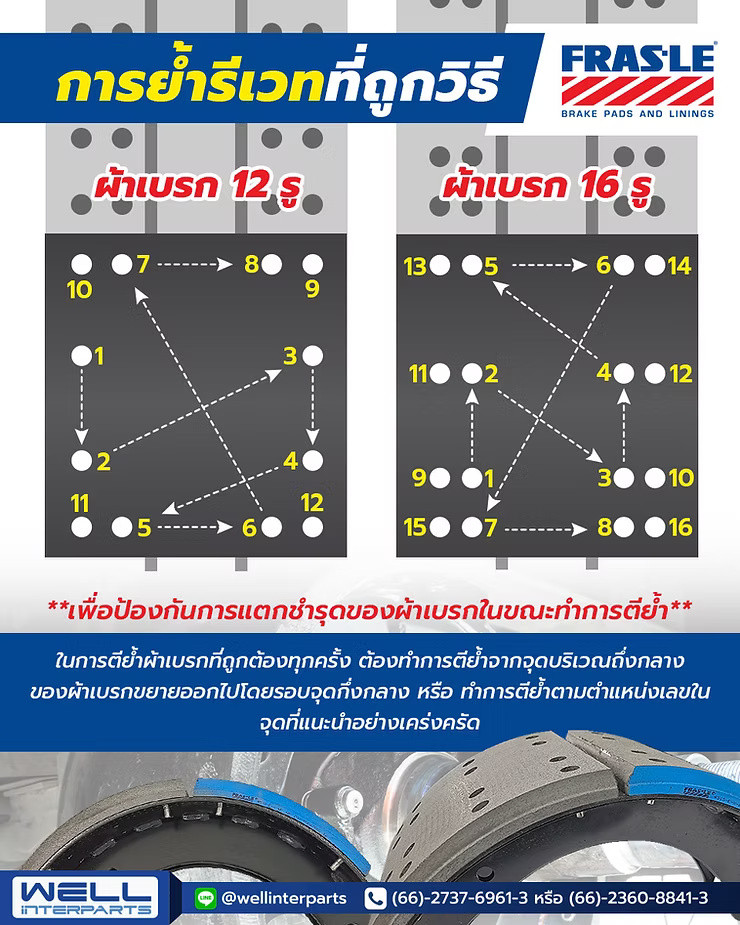 wellinterparts