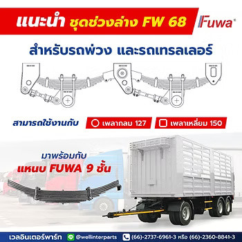 wellinterparts