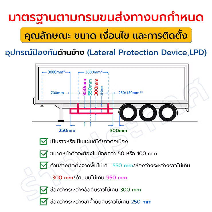 wellinterparts