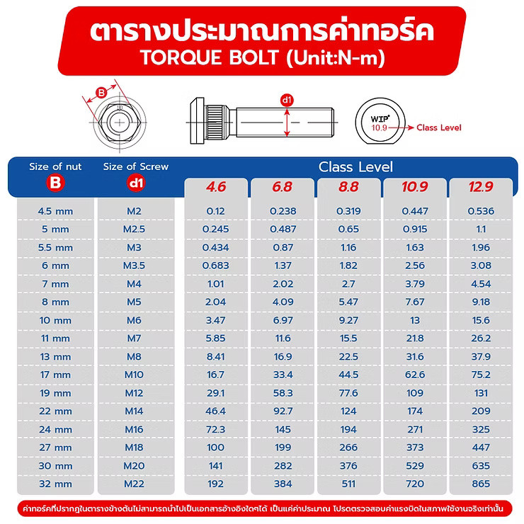 wellinterparts