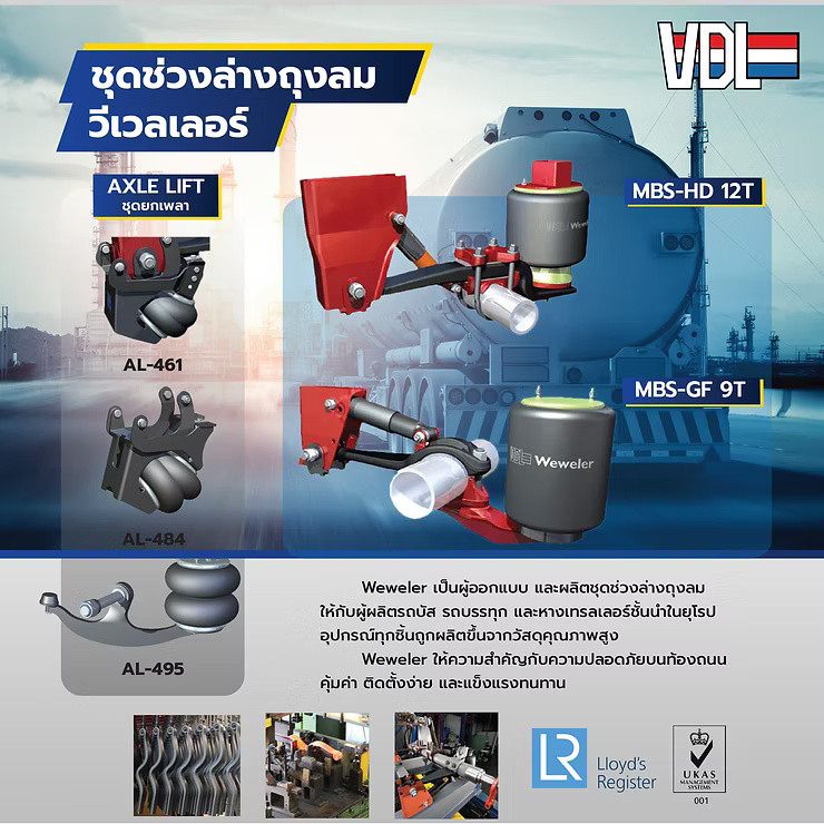 wellinterparts