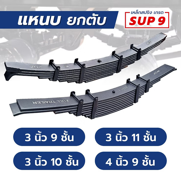 wellinterparts