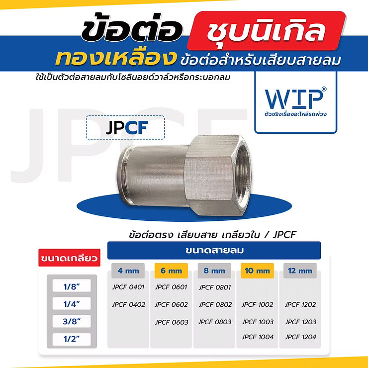 wellinterparts