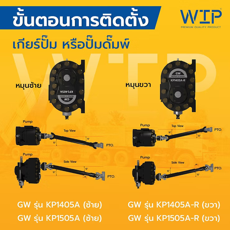 wellinterparts