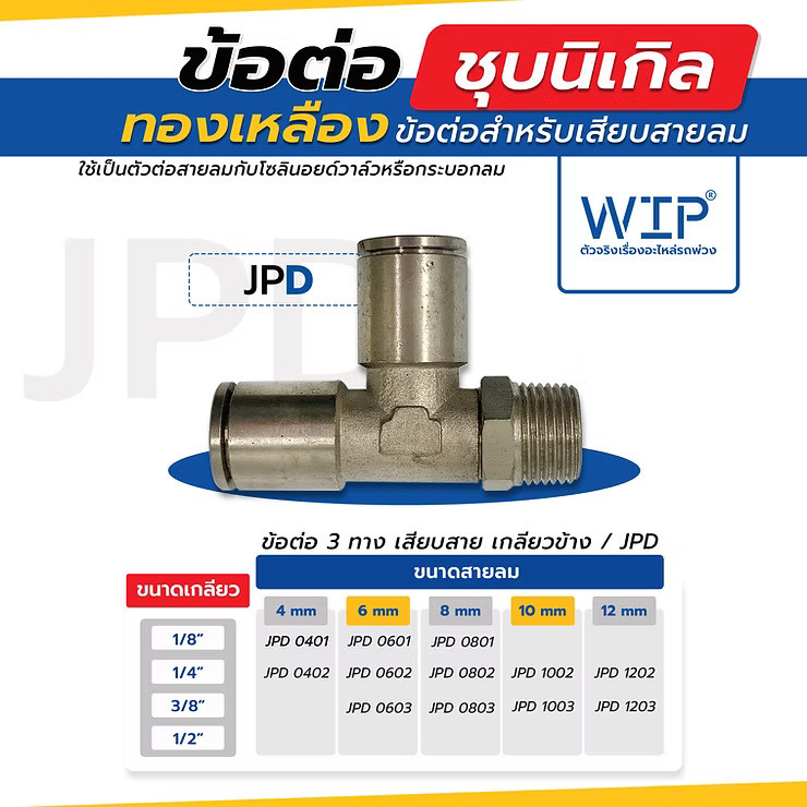 wellinterparts