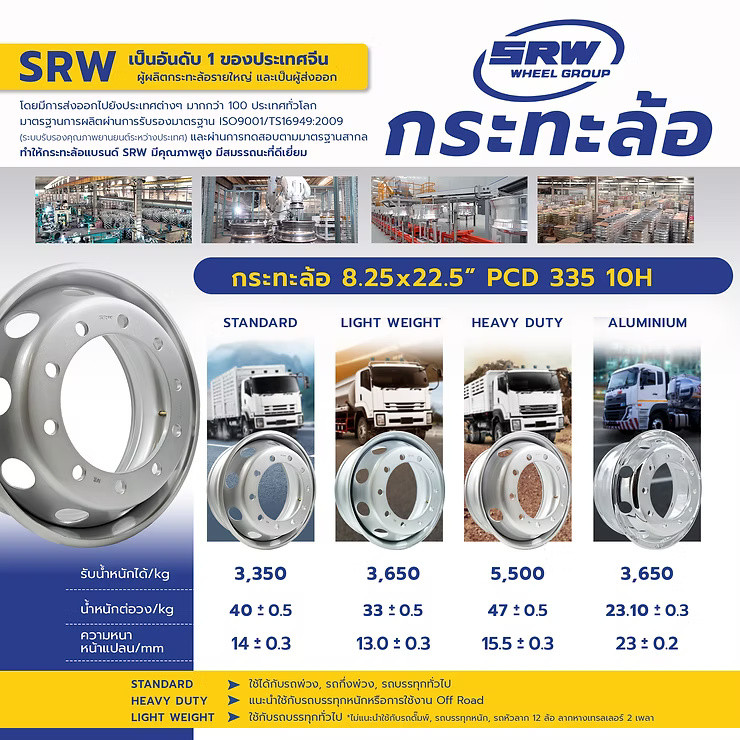 wellinterparts