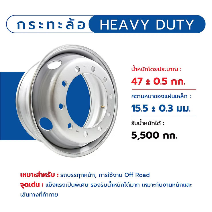 wellinterparts