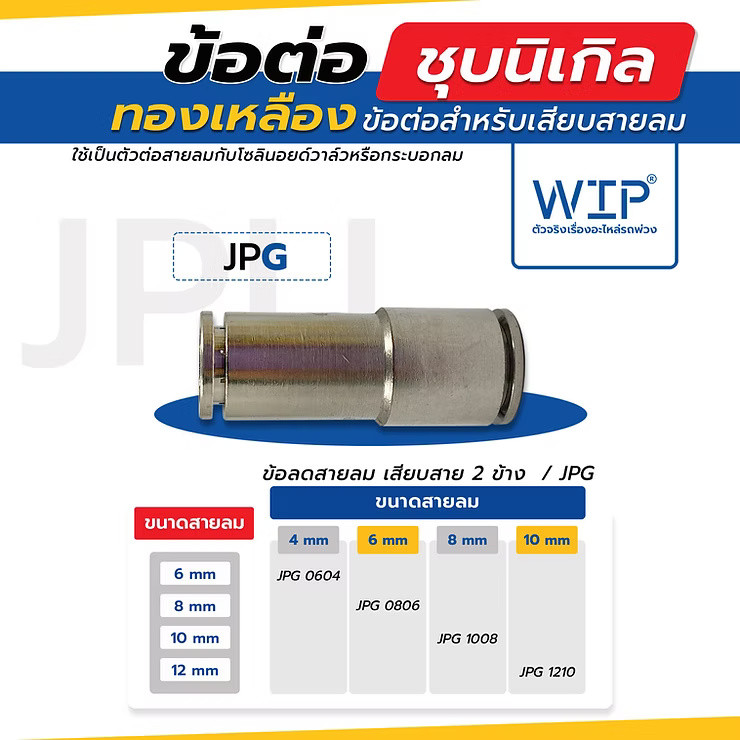 wellinterparts