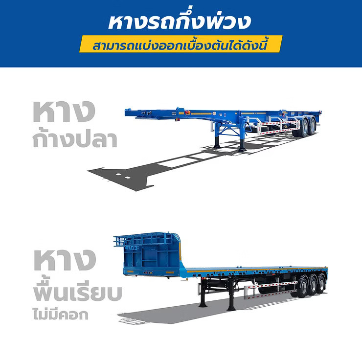 wellinterparts