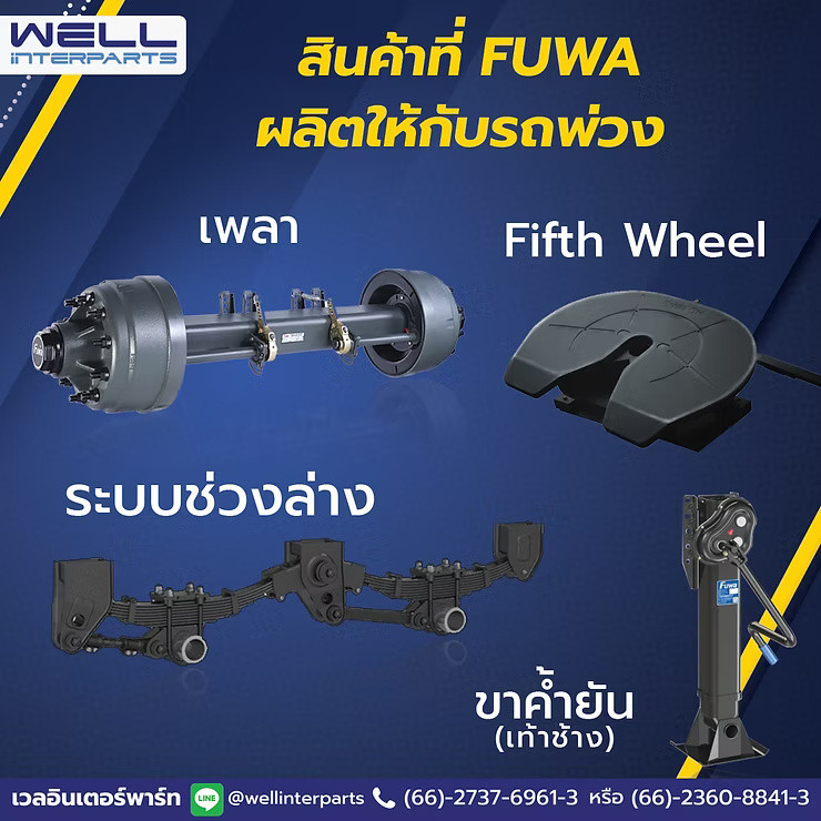 wellinterparts
