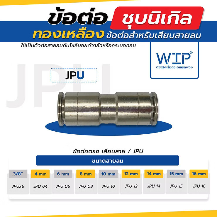 wellinterparts