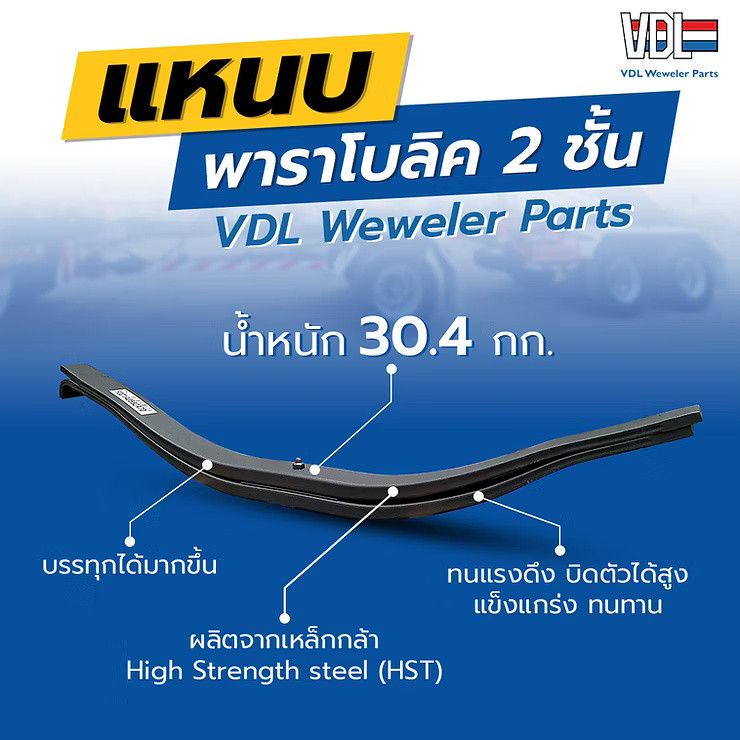 wellinterparts