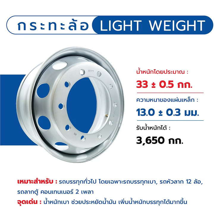 wellinterparts