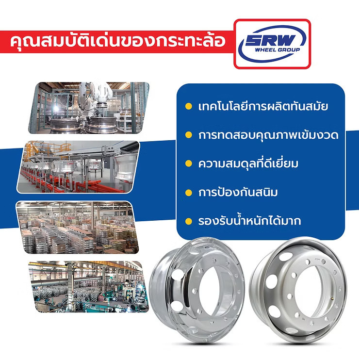 wellinterparts