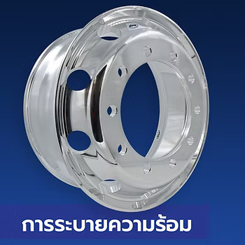 wellinterparts