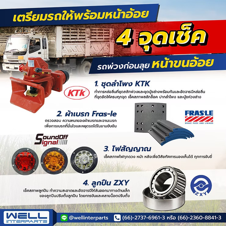 wellinterparts