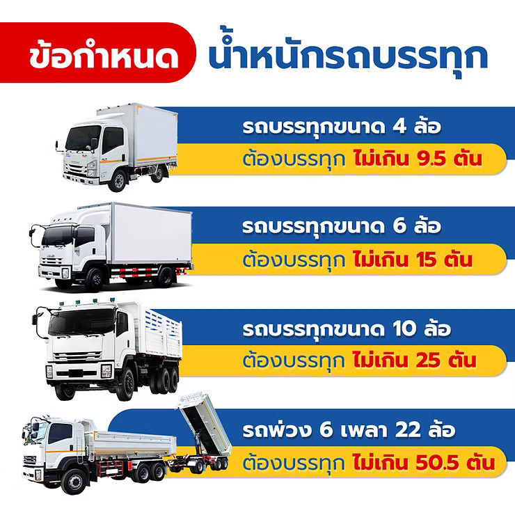 wellinterparts