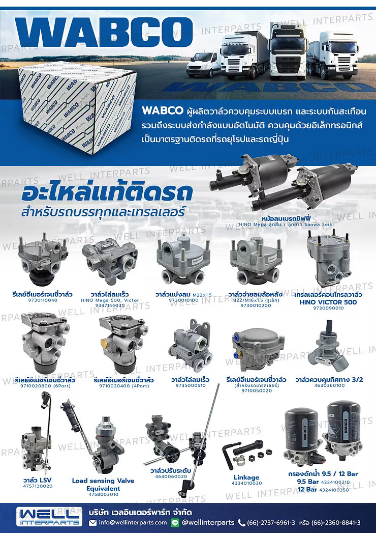 wellinterparts
