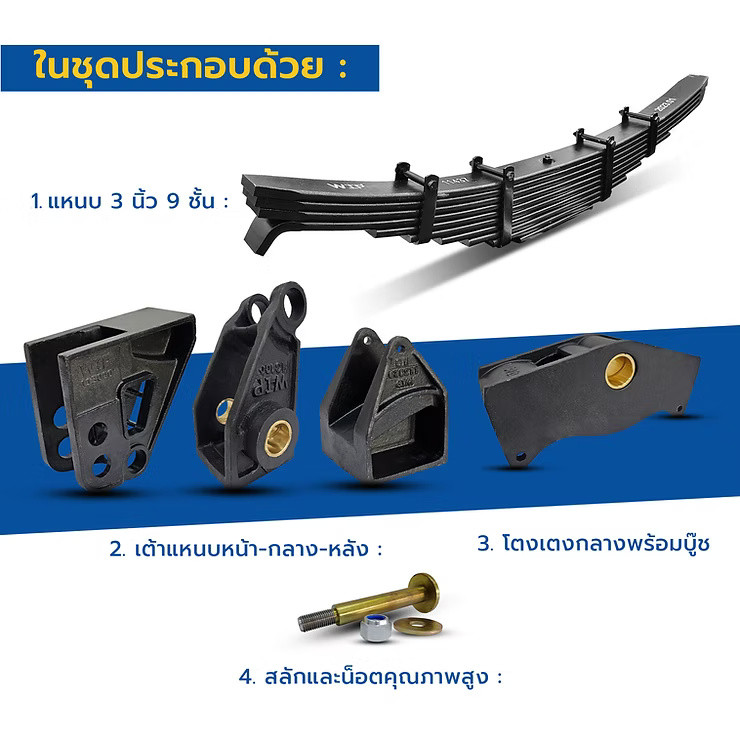 wellinterparts