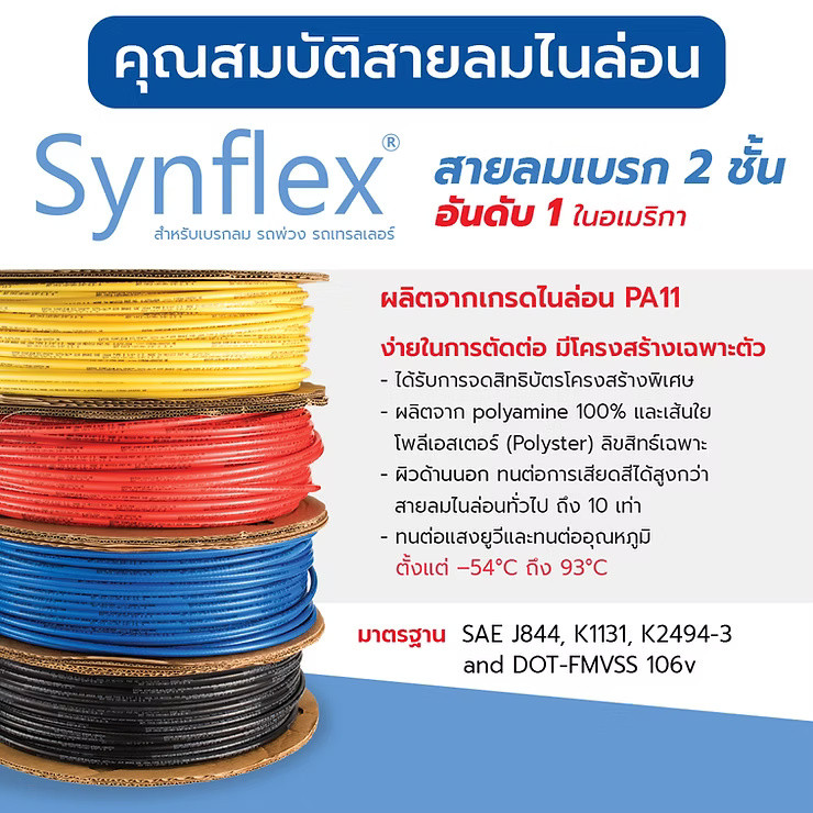 wellinterparts