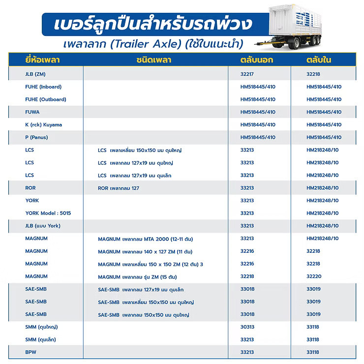 wellinterparts