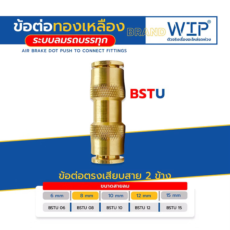 wellinterparts