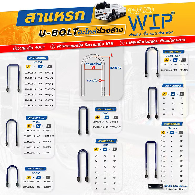 wellinterparts