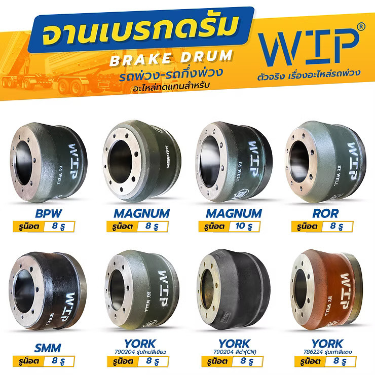 wellinterparts