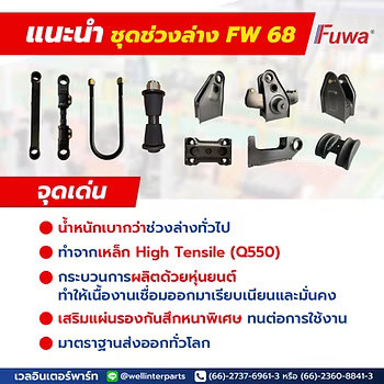 wellinterparts