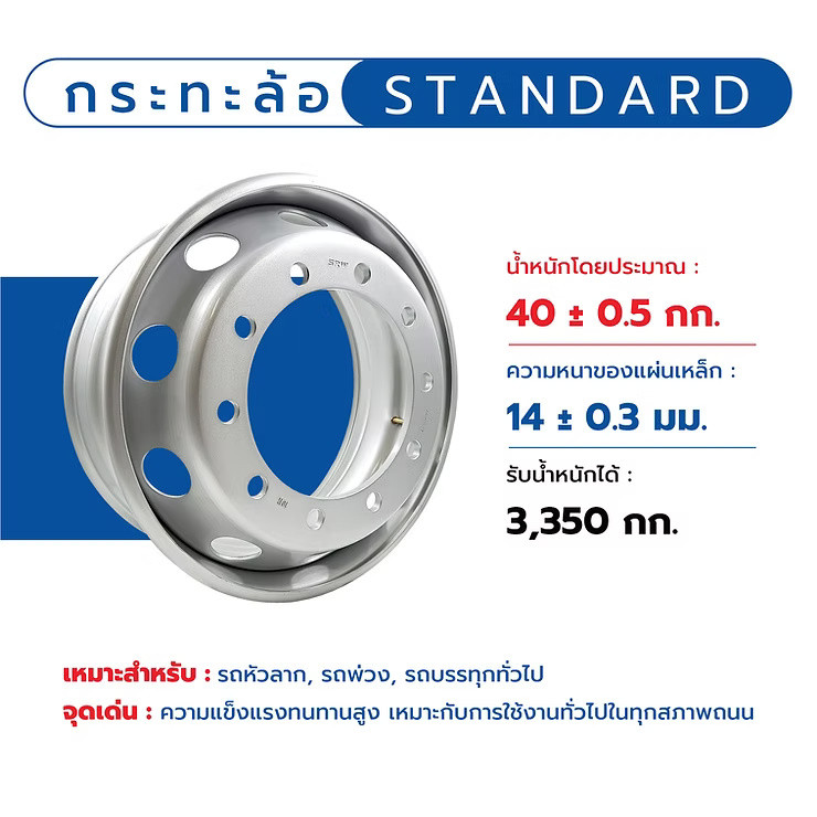 wellinterparts