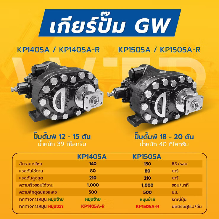 wellinterparts